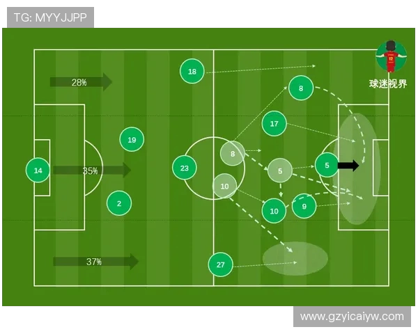 北京足球队包夹战术的成败分析与未来发展方向探讨